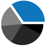 Advanced Analytics