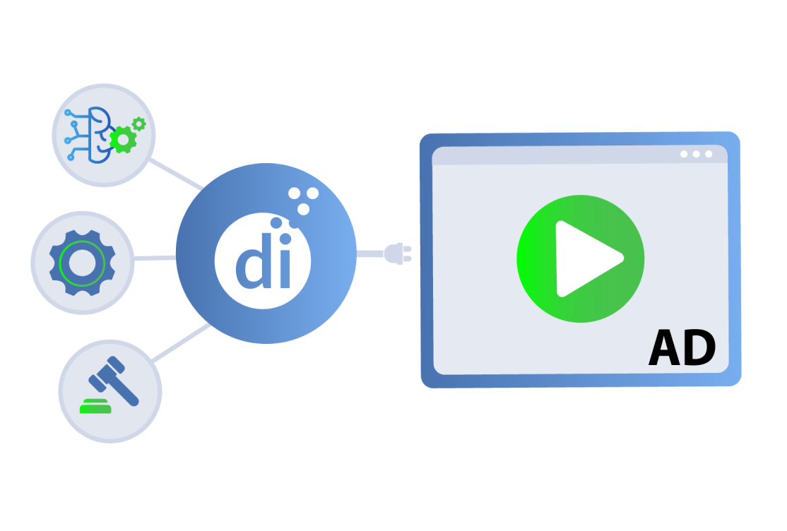 didna smart video demand video monetization