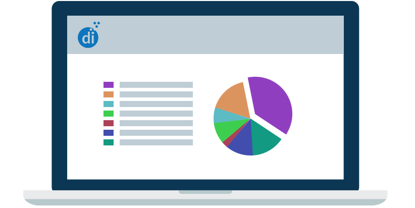 viewify technology dashboard